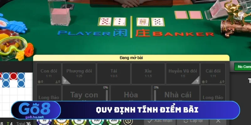 Quy định tính điểm bài